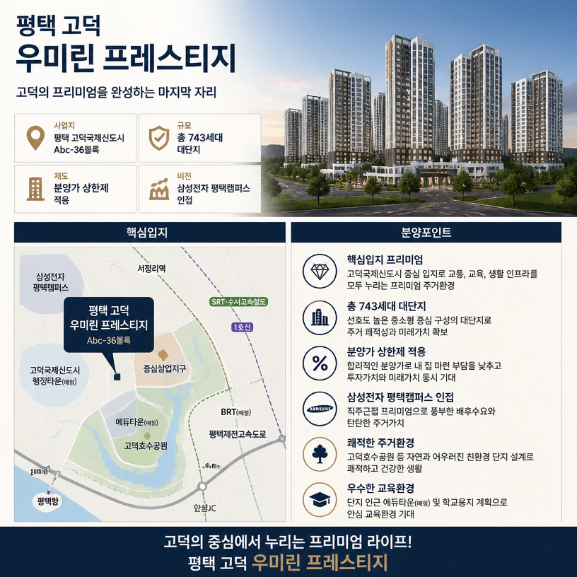 고덕신도시 핵심입지와 분양포인트 정리