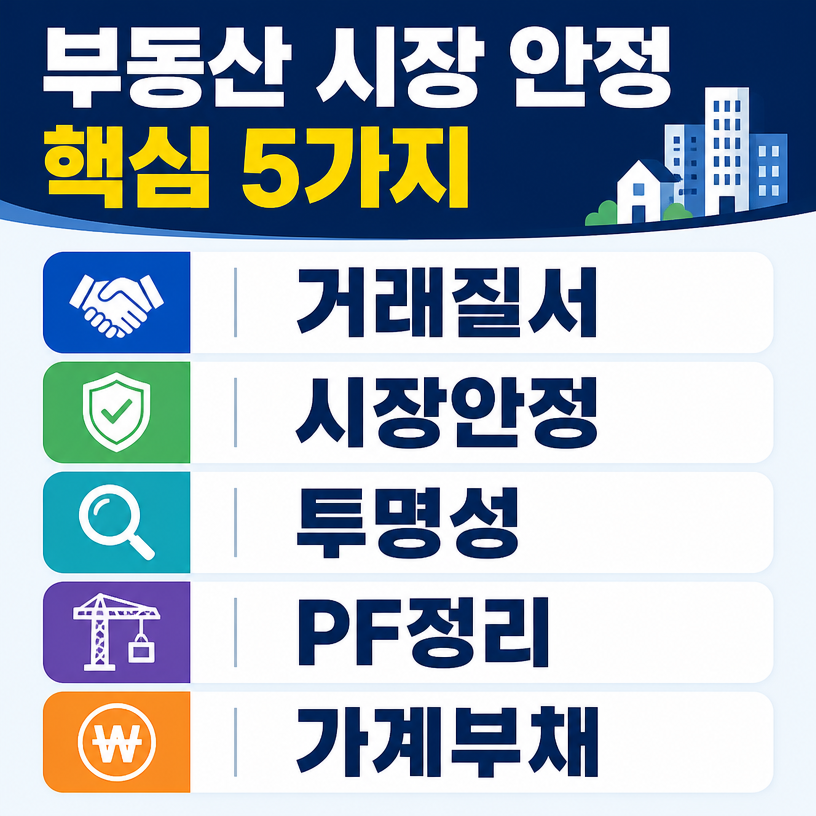 부동산 시장 안정과 주거질서 회복 핵심정리