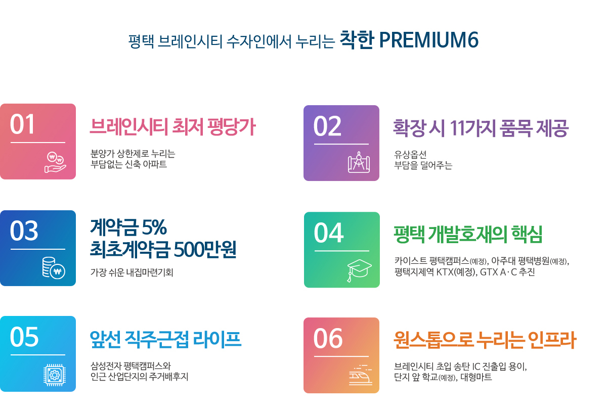 평택 브레인시티 한양수자인 프리미엄